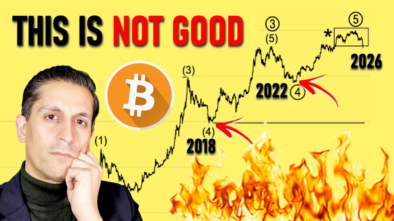 WARNING: This Bitcoin Chart Shows A New Downside Target