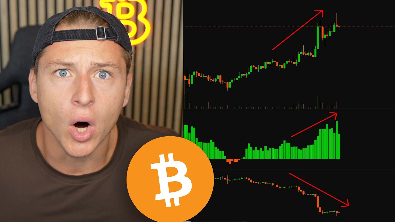 THE BITCOIN TRAP IS RETURNING... *pay attention NOW!*