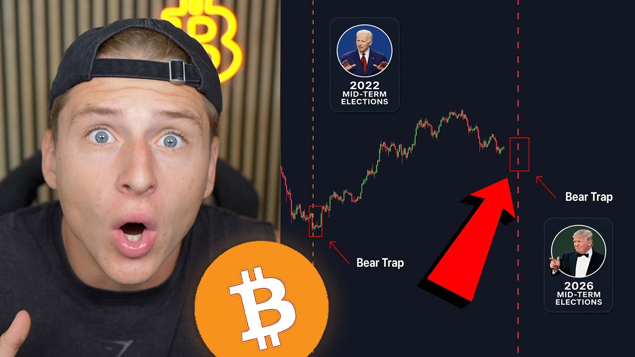 THIS BITCOIN PATTERN NEVER FAILED!!!