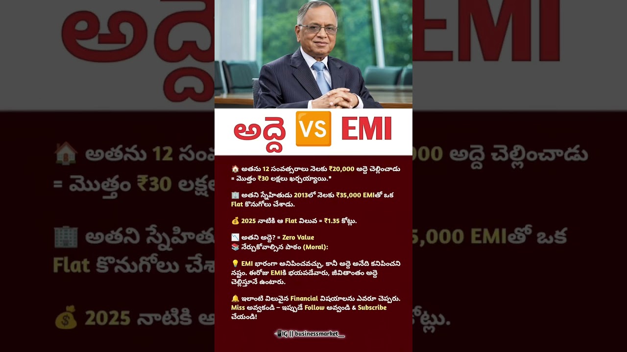 Financial Awareness | Rent vs EMI, Smart Investment Lessons & Property Value Growth For Life Success
