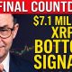 5 Day Clarity Act Countdown & XRP Price Bottom Signals