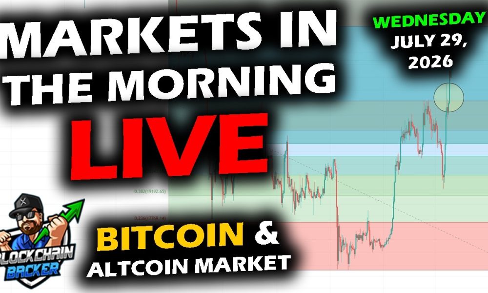 MARKETS in the MORNING, 7/29/2026, BTC $64,200, XRP $1.07, Gold $4,016, RTY 2,948, DXY 101