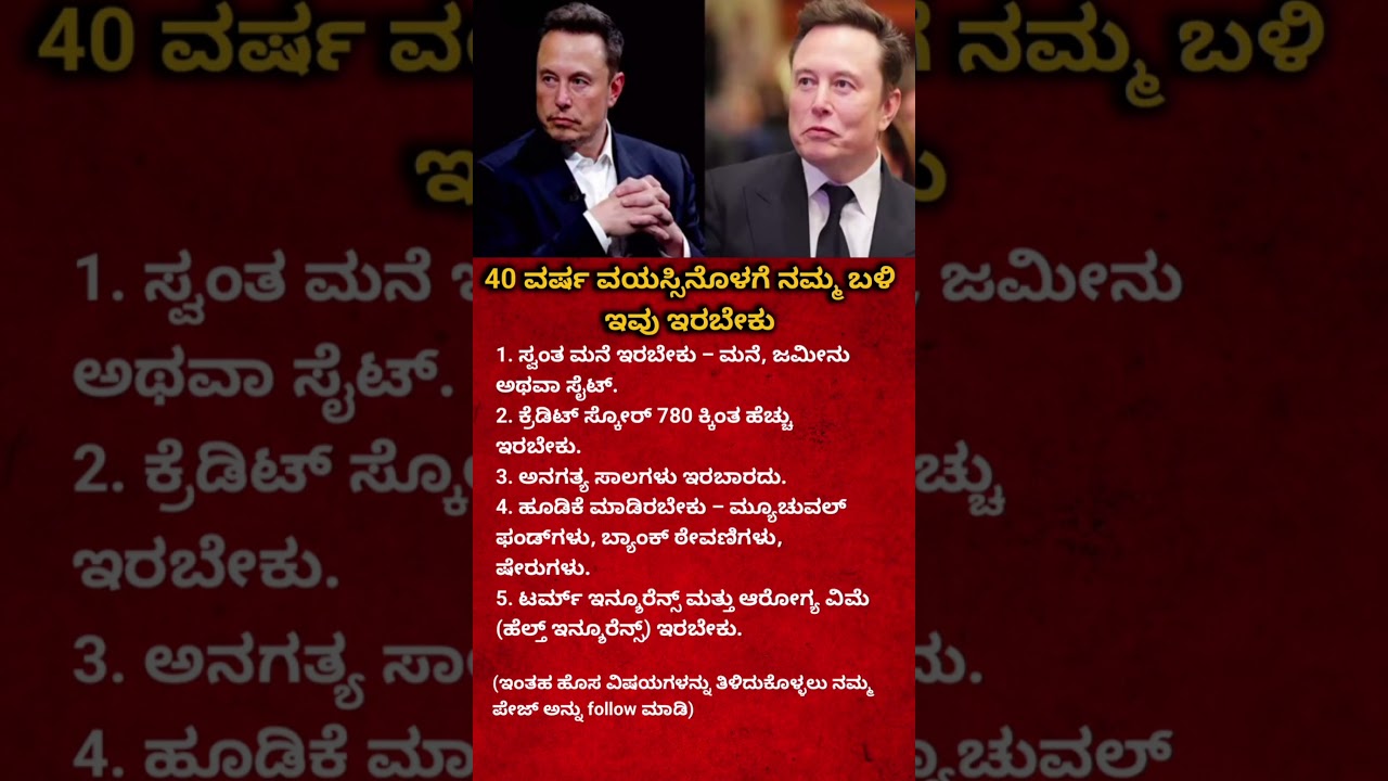 5 Financial Goals You Must Achieve Before Age 40 | Smart Money Tips in Kannada# #youtubeshorts