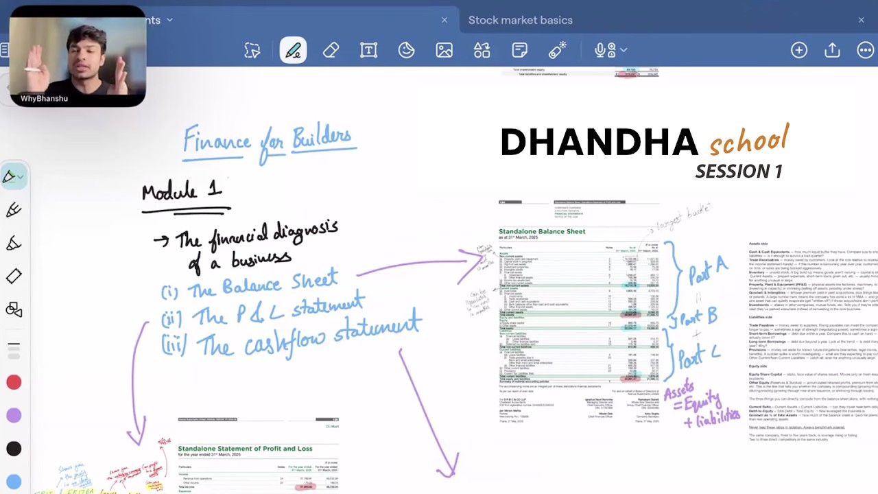 3 hours of all the finance you need to know
