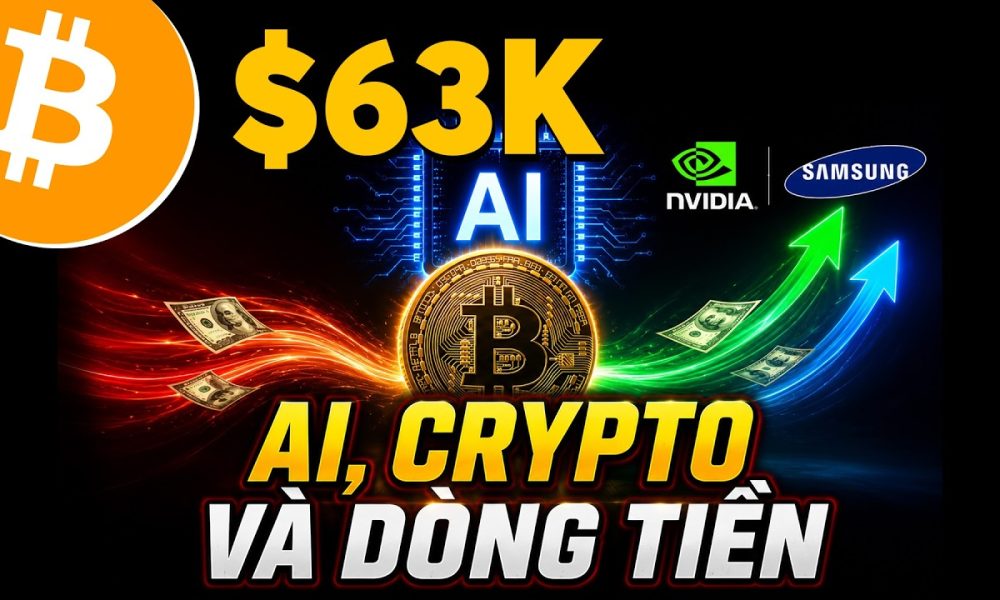 2520 - MARKETS ARE ABSORBING WAR AND AI SHOCKS (BTC, CRYPTO, STOCK)