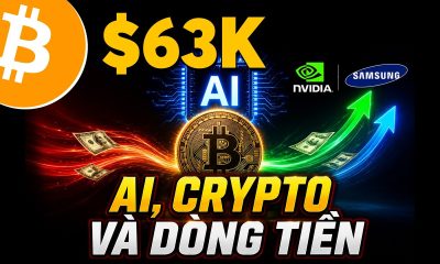2520 - MARKETS ARE ABSORBING WAR AND AI SHOCKS (BTC, CRYPTO, STOCK)