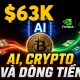 2520 - MARKETS ARE ABSORBING WAR AND AI SHOCKS (BTC, CRYPTO, STOCK)
