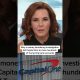 Why a money laundering investigation led Capital One to close hundreds of Trump Org bank accounts