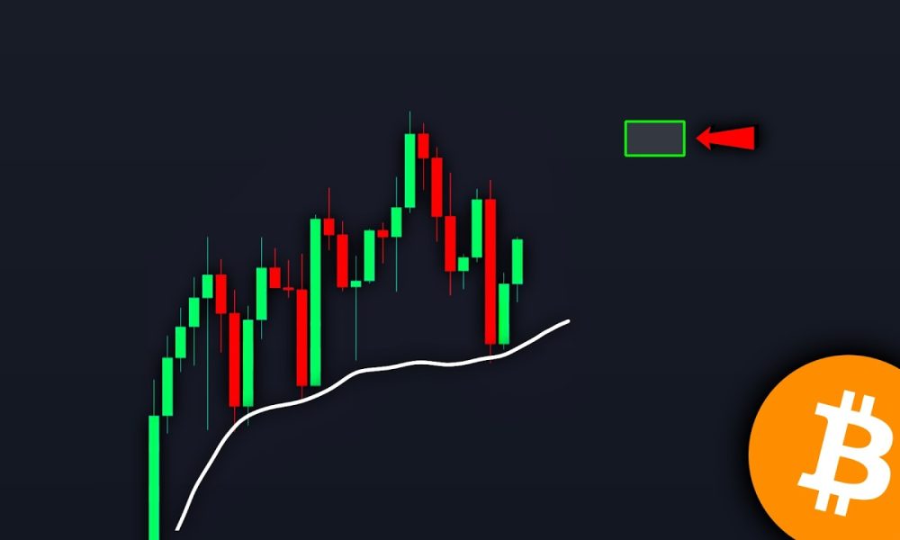 BITCOIN: The Move Most Won’t See Coming! (be ready) - BTC Price Prediction Today