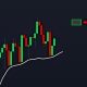 BITCOIN: The Move Most Won’t See Coming! (be ready) - BTC Price Prediction Today
