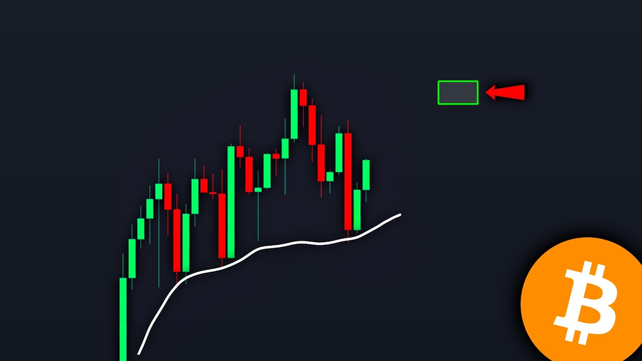 BITCOIN: The Move Most Won’t See Coming! (be ready) - BTC Price Prediction Today