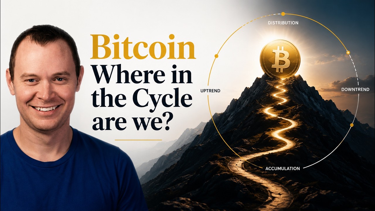 Bitcoin: Where in the Cycle Are We?