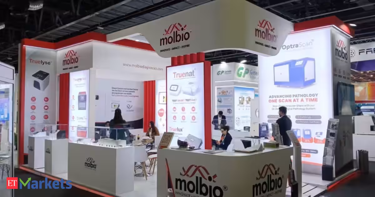 Molbio Diagnostics collects Rs 281 cr from anchor investors ahead of IPO