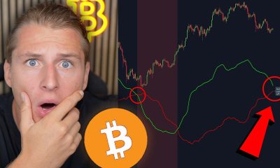 THIS BITCOIN INDICATOR HAS NEVER BEEN WRONG...