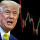 NEXT BITCOIN MOVE IS OBVIOUS!!! [IMPORTANT UPDATE]