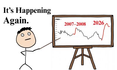 The Inflation Problem... It's Worse Than You Think