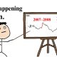 The Inflation Problem... It's Worse Than You Think