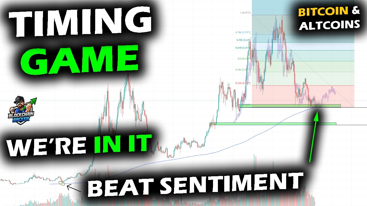 Everyone Has Timing Wrong, Why Now Matters for Bitcoin Price Chart, Altcoin Market and XRP Price