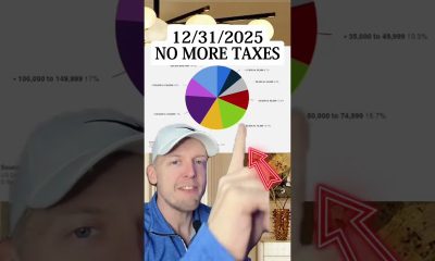 No more taxes #usnews #tax #trumpnews #keepyourmoney #finance #Shorts #thuy.com98