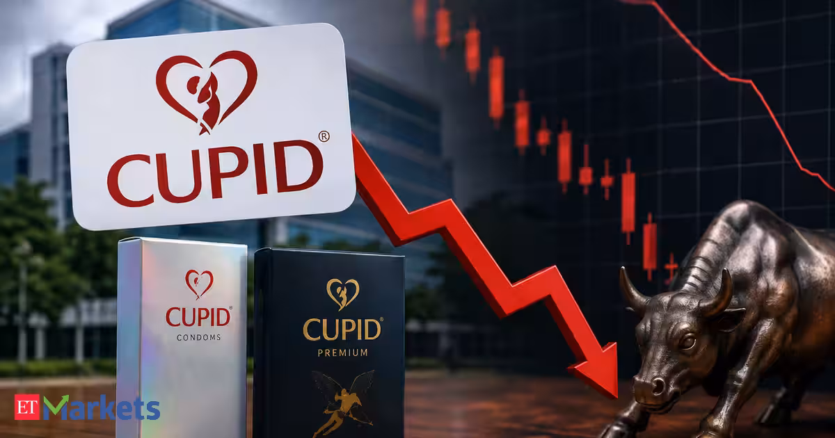 Cupid shares fall 2% even as Q1 profit jumps 3x. What’s ahead for multibagger stock that rose 680% in a year?