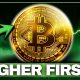 Bitcoin Market Update: Bears or Bulls in Control?