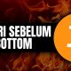 Bitcoin: Siap untuk beli lagi.