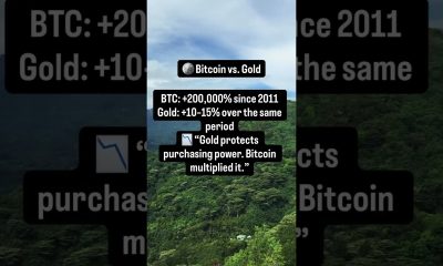 Whether you’re completely new to crypto, Subscribe and let’s make crypto simple.