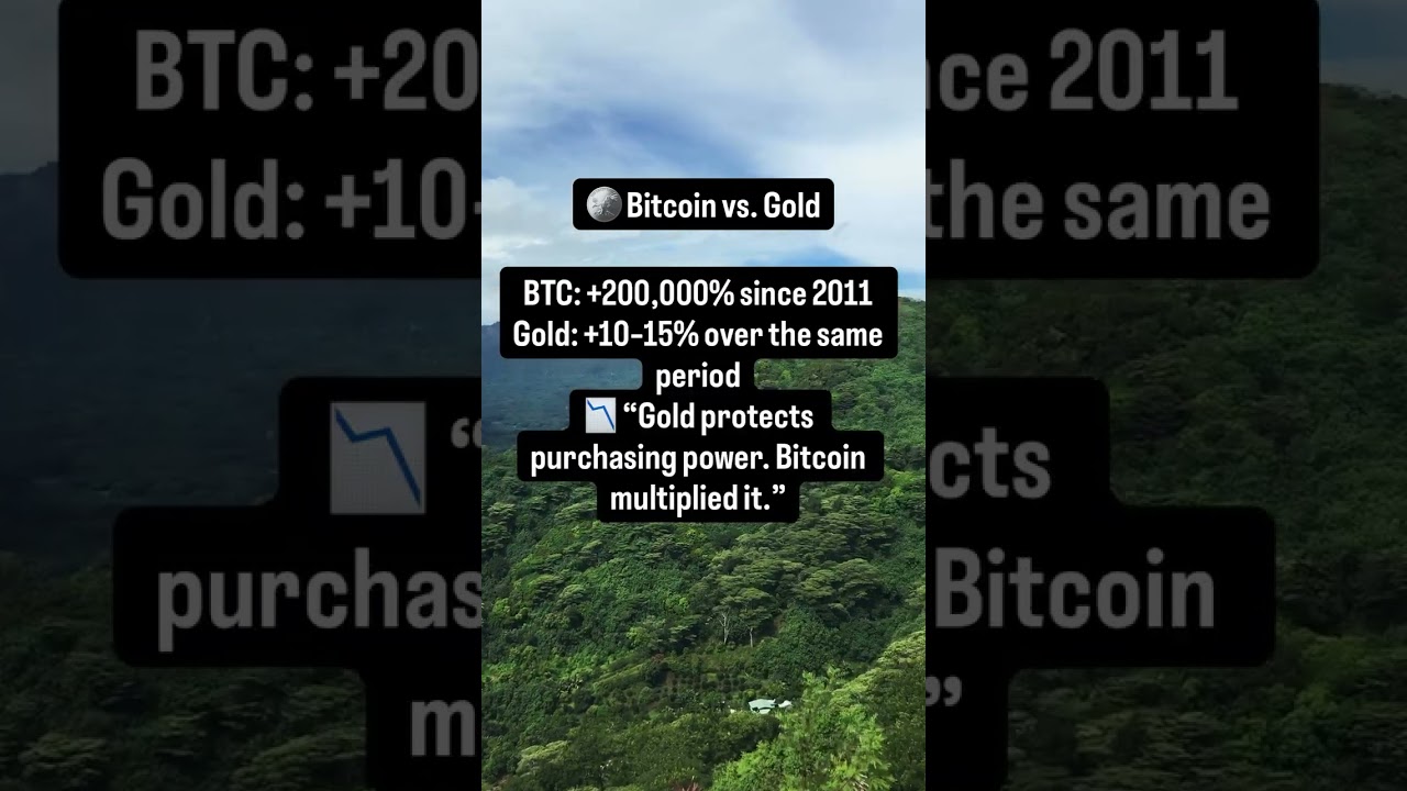 Whether you’re completely new to crypto, Subscribe and let’s make crypto simple.