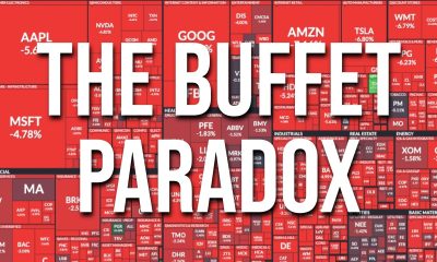 The Stock Market Always Wins