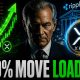 XRP 1200% MOVE MAY BE LOADING! - PROOF THE BANKS ARE LOOKING PAST BTC! - XRP NEWS!