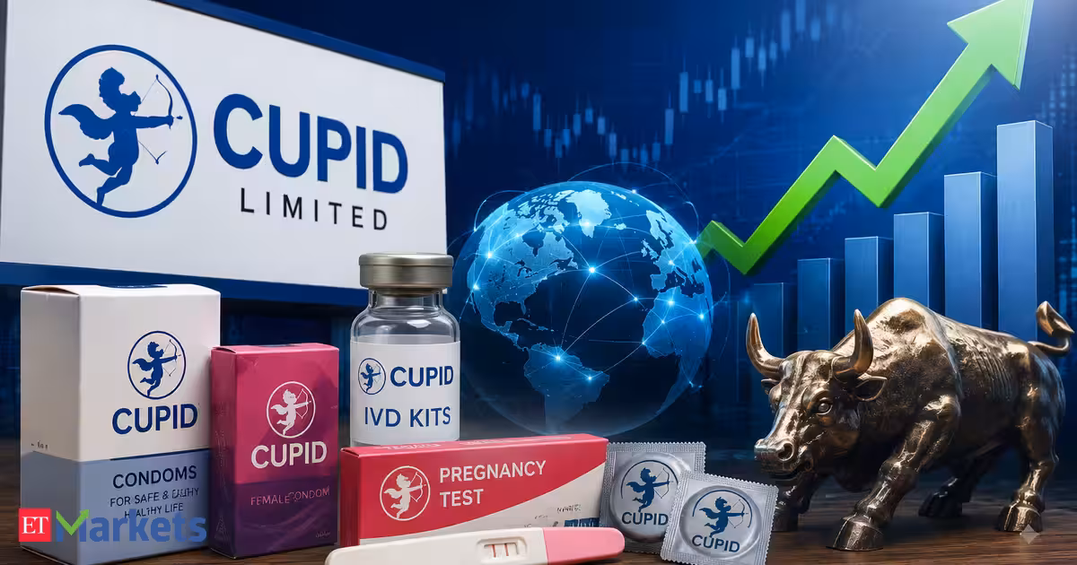 Cupid shares jump nearly 9% in two days post Q1 earnings