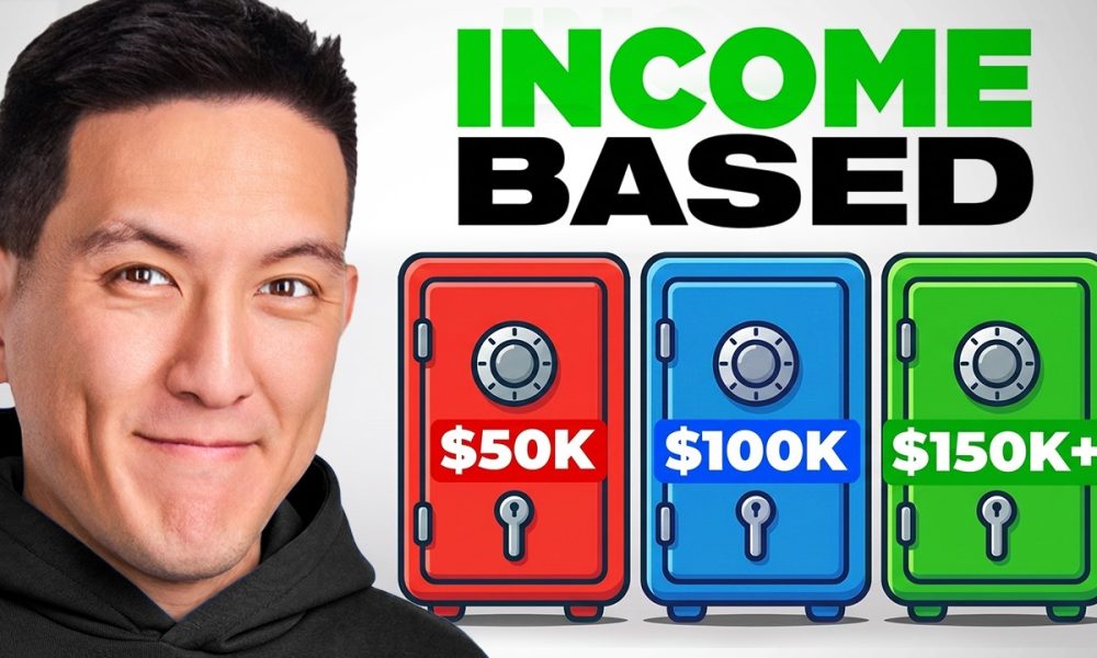 The Best Financial Strategies by Income: $50K, $100K, $150K+