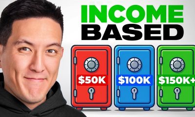 The Best Financial Strategies by Income: $50K, $100K, $150K+