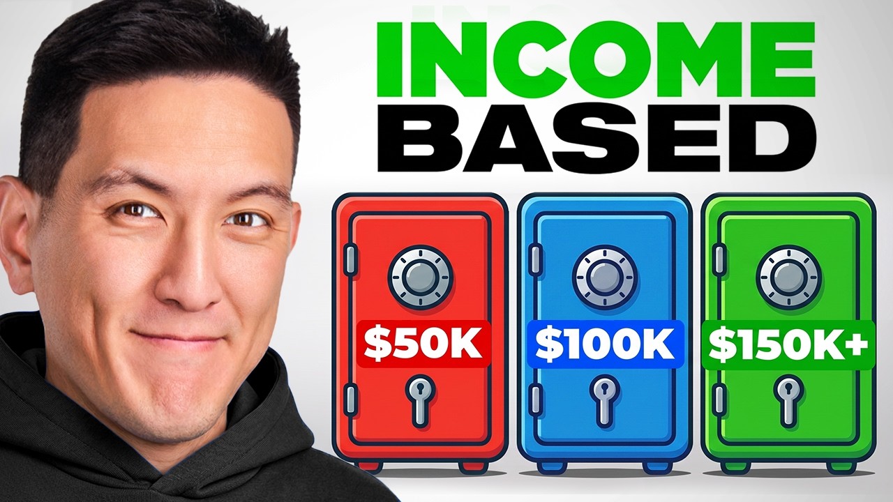 The Best Financial Strategies by Income: $50K, $100K, $150K+
