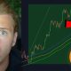 THIS BITCOIN SIGNAL HAS NEVER FAILED!