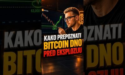 KAKO PREPOZNATI BITCOIN DNO