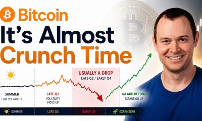 Bitcoin: It's Almost Crunch Time