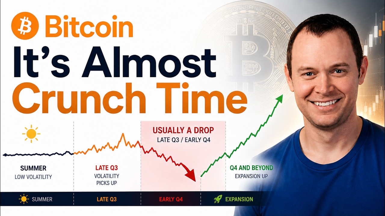 Bitcoin: It's Almost Crunch Time