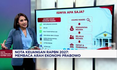 Nota Keuangan 2027: Membaca Arah Ekonomi Prabowo