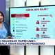 Nota Keuangan 2027: Membaca Arah Ekonomi Prabowo