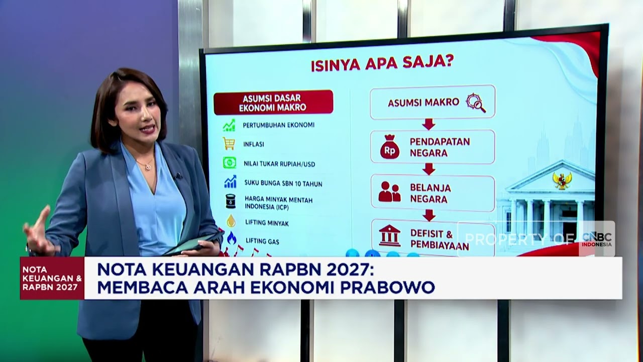 Nota Keuangan 2027: Membaca Arah Ekonomi Prabowo