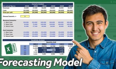 Excel Financial Modeling | Sensitivity & Scenario Analysis