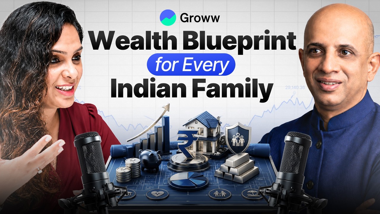 One Financial Blueprint to build long term wealth