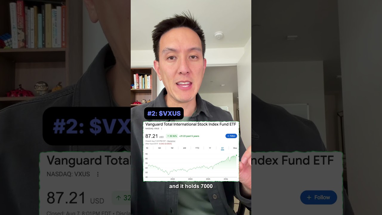 The Only 4 Index Funds You Need For Life
