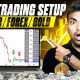 Live Trading Setup Today | Gold, Crypto & Forex Market Analysis | Surya Trading Tips