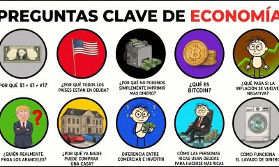Explicando de forma sencilla las preguntas financieras que TODOS deben saber