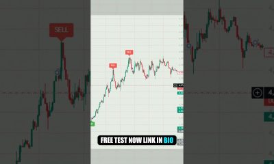 THIS TOOL HELPS THE CHART TELL THE STORY for Entry Timing TREND SIGNAL #priceaction #cryptocurrency