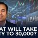 'Financial Stocks Could Be Next Market Winners As FPI Selling Eases': JPMorgan’s Rajiv Batra