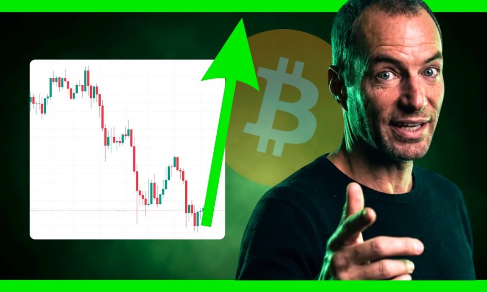 History Is About To Repeat Itself (BITCOIN)