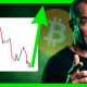 History Is About To Repeat Itself (BITCOIN)